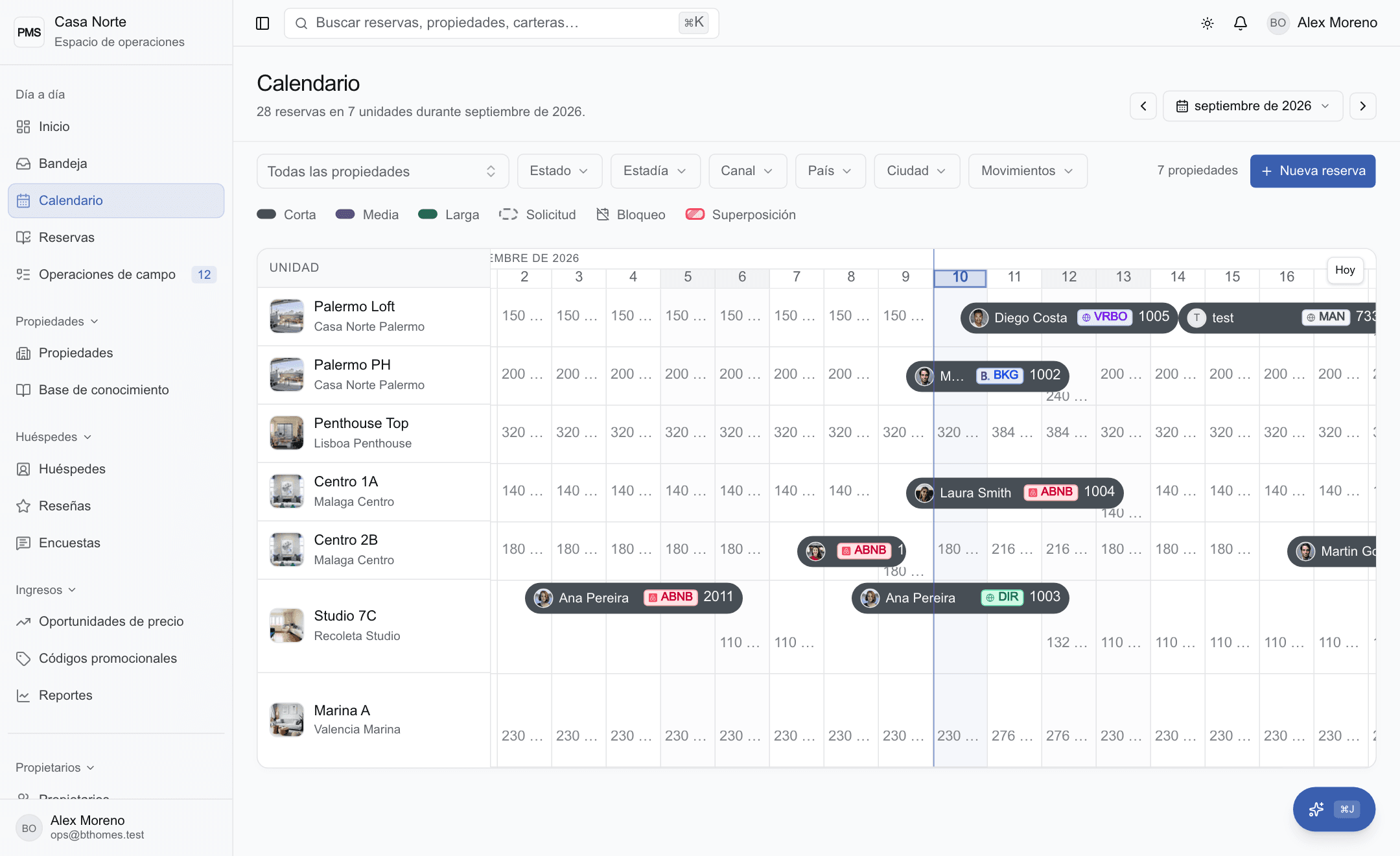 Calendario de Gried con propiedades, reservas y disponibilidad en una misma vista.
